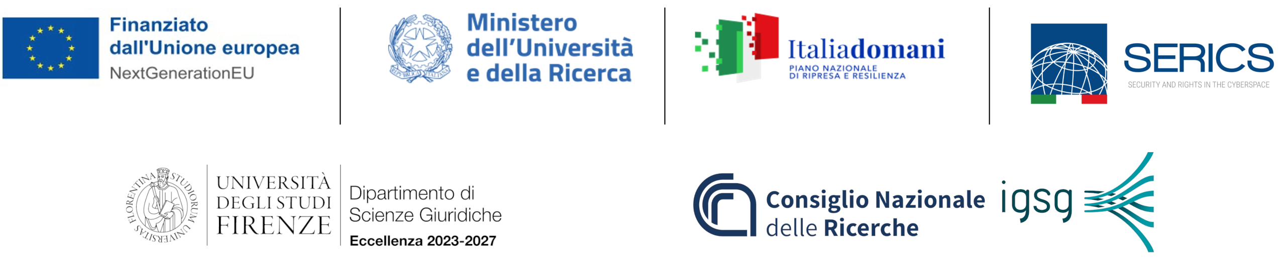 Loghi finanziatori e produttori